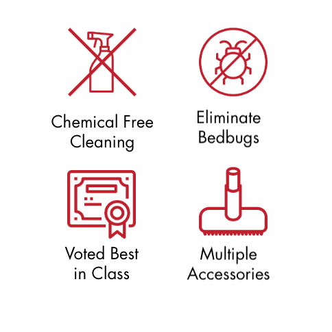 Vapamore MR-100 Primo Steam Cleaning System - Chemical Free Cleaning