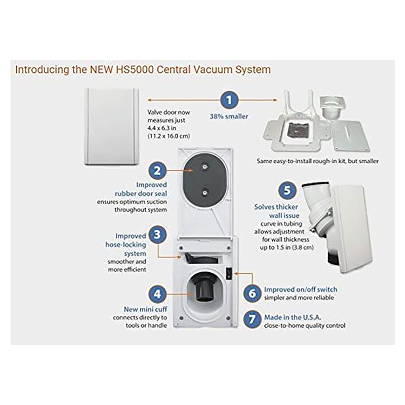 Chargez l&#39;image dans la visionneuse de la galerie, Aspirateur central DrainVac DV1R15-CT avec kit d&#39;installation complet Hide-A-Hose (4 valves)

